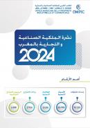 نشرة الملكية الصناعية والتجارية يناير- دجنبر 2024